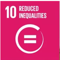 10 Reduced Inequalities